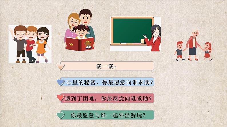 4.1 和朋友在一起 课件 部编版道德与法治七年级上册03