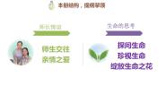 初中家的意味教案配套ppt课件