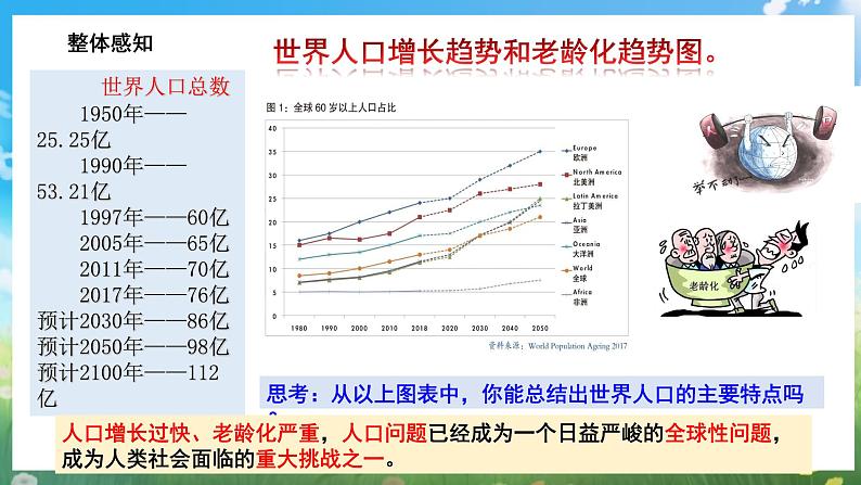 部编版9上道德与法治第六课第一框《正视发展挑战》课件+教案+练习07