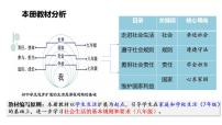 人教部编版八年级上册维护秩序一等奖ppt课件