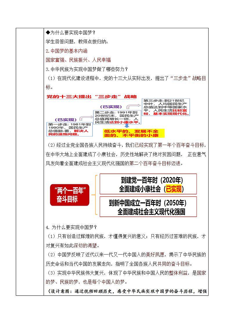 部编版道法九上4.2.1《我们的梦想》课件PPT+教案+视频素材03