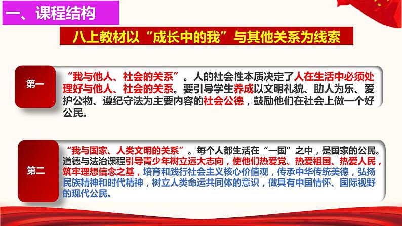 八上道德与法治开学第一课第3页