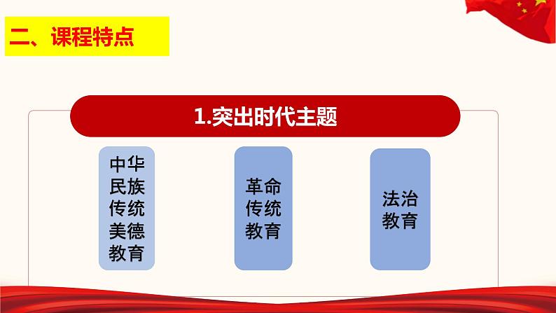 八上道德与法治开学第一课第4页