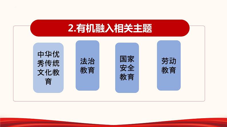 八上道德与法治开学第一课第5页