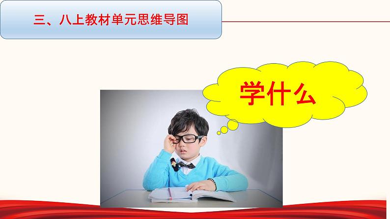 八上道德与法治开学第一课第7页