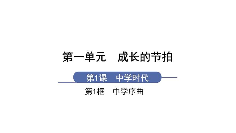 1.1 中学序曲(课件+教案) 2022-2023学年部编版道德与法治七年级上册01