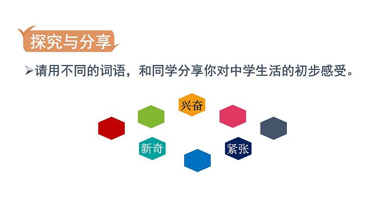 1.1 中学序曲(课件+教案) 2022-2023学年部编版道德与法治七年级上册06