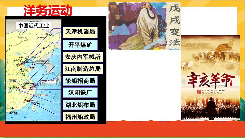 1.1 坚持改革开放 教学优质课件第6页