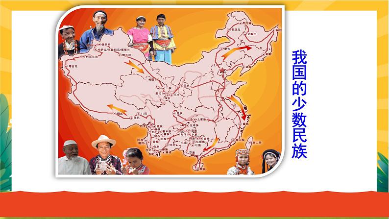 7.1 促进民族团结(优质课件+教案+练习含答案)06