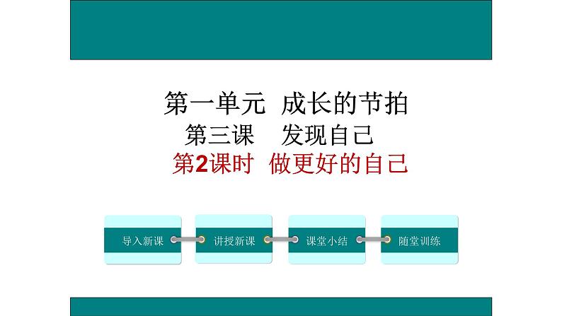 部编版七年级道德与法治-1.3.2 做更好的自己-课件01