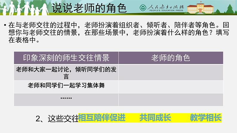 6.2+师生交往+课件-2021-2022学年部编版道德与法治七年级上册第3页