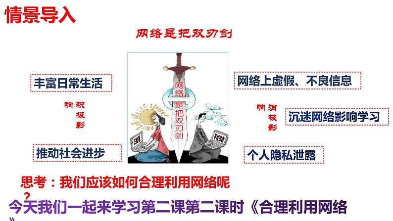 部编版八年级道德与法治上册2.2 合理利用网络-课件第1页