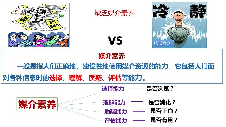 部编版八年级道德与法治上册2.2 合理利用网络-课件第7页
