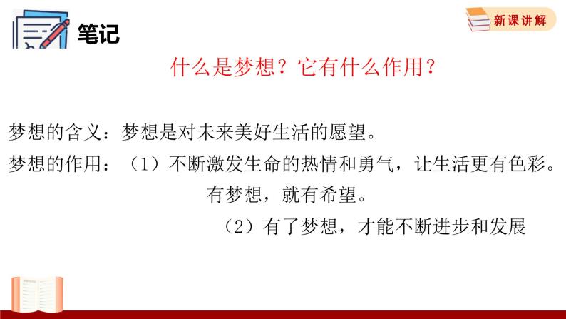 1.2 少年有梦 课件 初中道德与法治人教部编版 七年级上册08