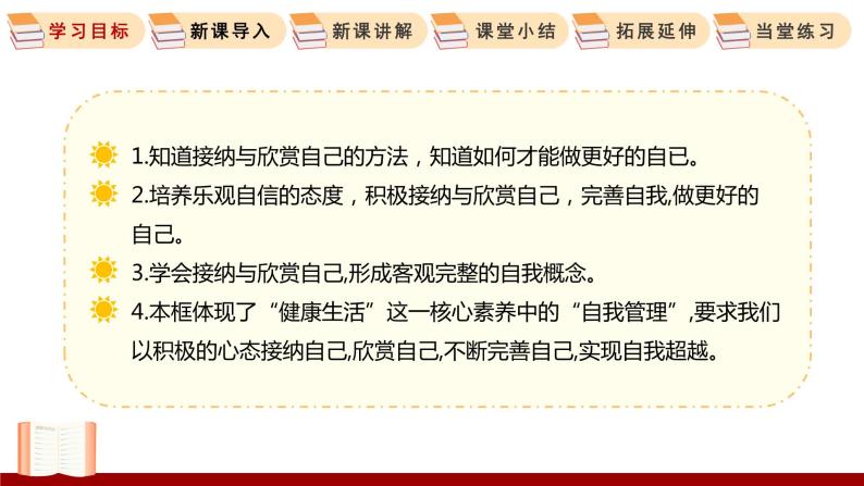 3.2 做更好的自己 课件 初中道德与法治人教部编版 七年级上册03