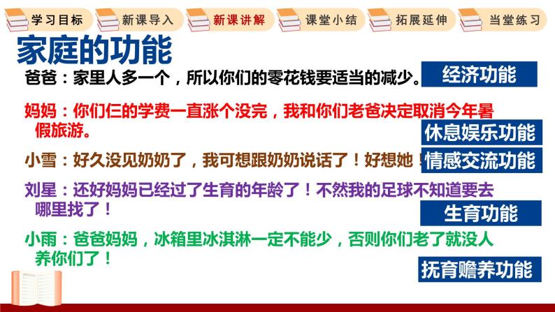 7.1 家的意味 课件 初中道德与法治人教部编版 七年级上册07