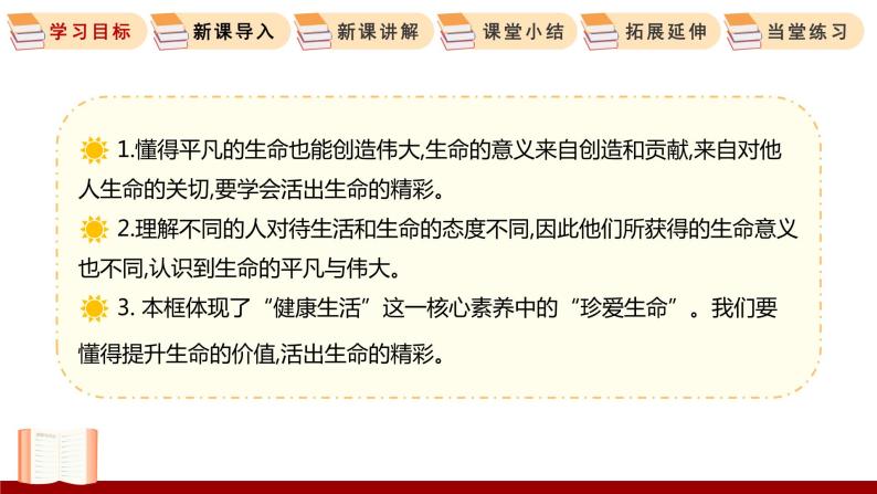 10.2 活出生命的精彩 课件 初中道德与法治人教部编版 七年级上册03