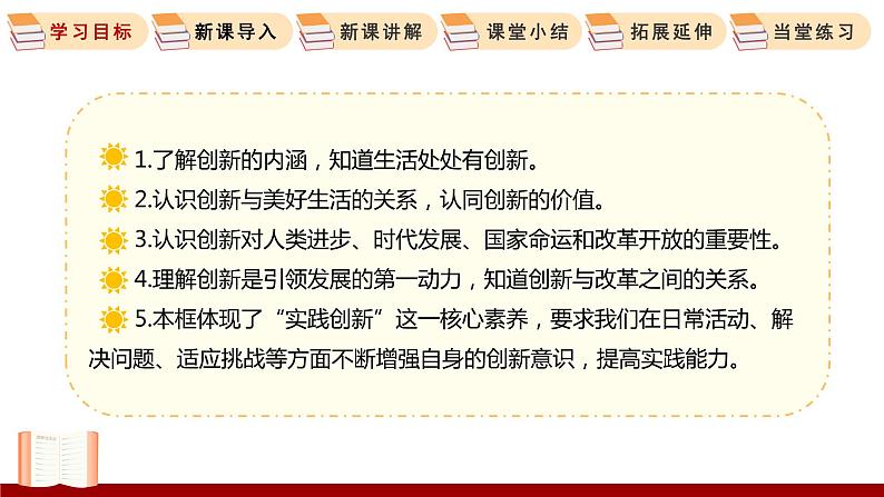 2.1 创新改变生活 课件 初中道德与法治人教部编版 九年级上册第3页