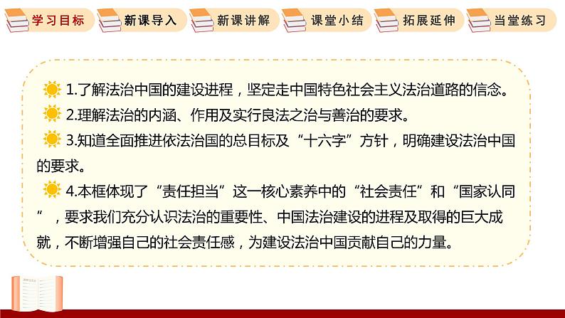 4.1 夯实法治基础 课件 初中道德与法治人教部编版 九年级上册第3页