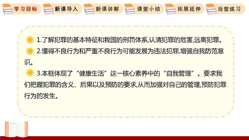 5.2 预防犯罪 课件 初中道德与法治人教部编版 八年级上册第3页