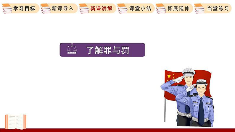 5.2 预防犯罪 课件 初中道德与法治人教部编版 八年级上册第5页