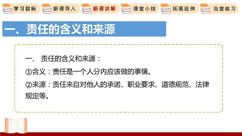 6.1 我对谁负责,谁对我负责 课件 初中道德与法治人教部编版 八年级上册第8页