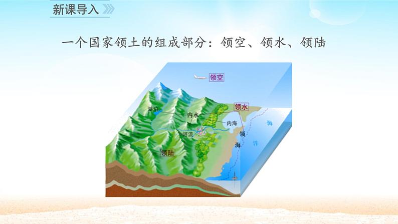 初中道德与法治 人教部编版(五四学制) 八年级上册 9.1 认识总体国家安全观 精品课件02