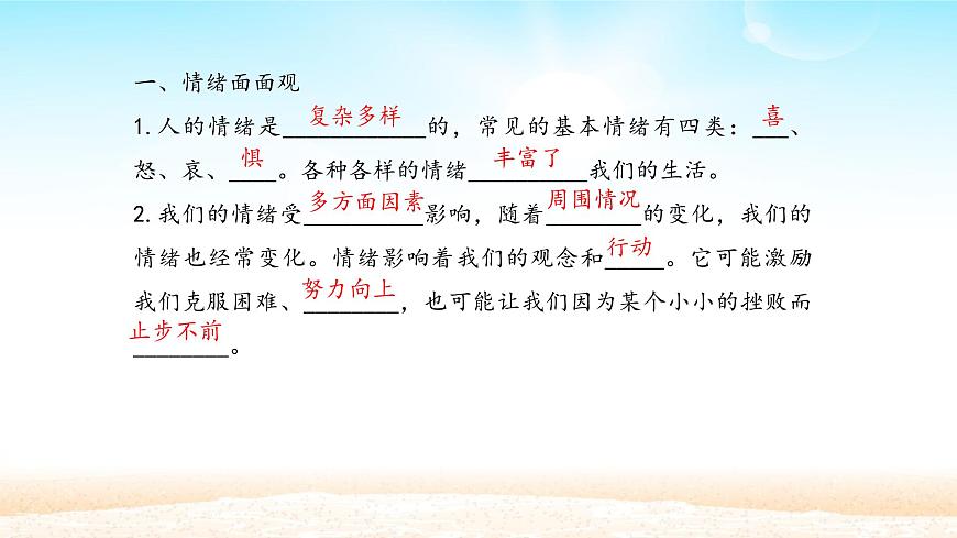 初中道德與法治 人教部編版（五四學制） 七年級全一冊 4.1 青春的情緒 課件第6頁