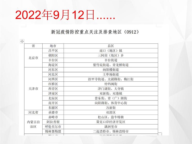 (部编版)道德与法治八年级上册 2.2《合理利用网络》课件第1页