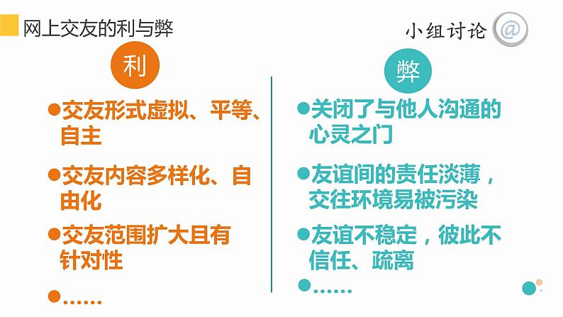 5.2《网上交友新时空》课件第8页