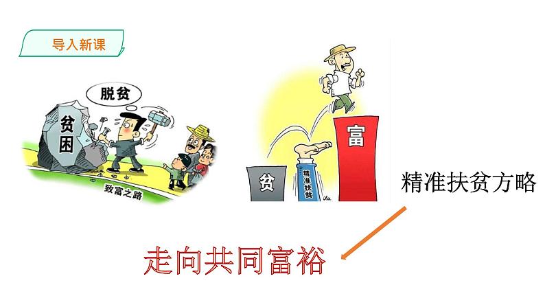 1.2走向共同富裕 课件 九年级上册道德与法治01
