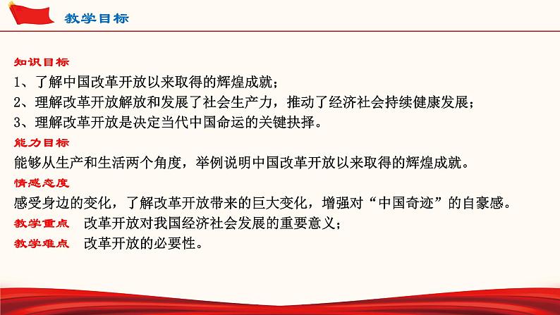 1.1 坚持改革开放(1) 课件 九年级上册道德与法治第3页