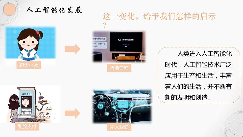 2.2 创新永无止境22 课件 九年级上册道德与法治01