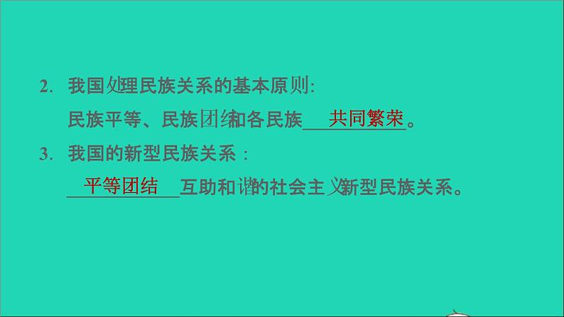 政治人教版九年级上册同步教学课件第4单元和谐与梦想第7课中华一家亲第1框促进民族团结第5页