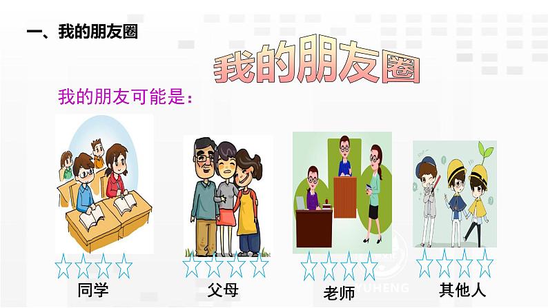 4.1 和朋友在一起(课件PPT)04