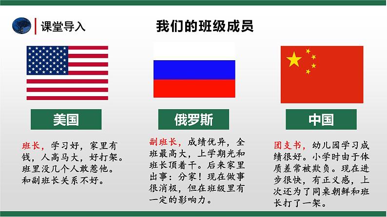 1.2 复杂多变的关系 课件 初中道德与法治九年级下册第2页