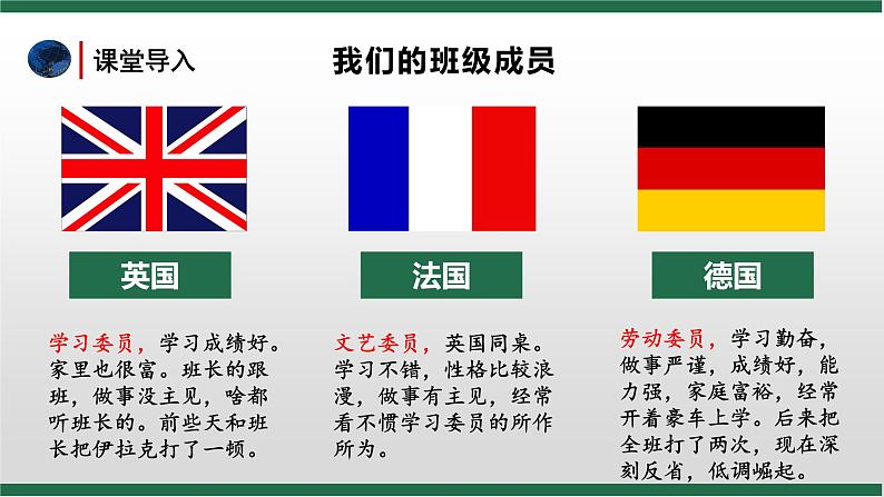 1.2 复杂多变的关系 课件 初中道德与法治九年级下册第3页