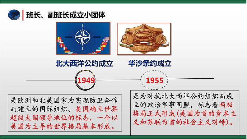 1.2 复杂多变的关系 课件 初中道德与法治九年级下册第7页