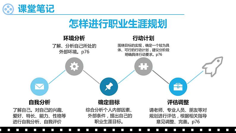 6.2 多彩的职业2 课件 初中道德与法治九年级下册第8页
