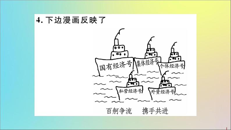 政治人教版八年级下册同步教学课件第3单元人民当家作主第5课我国基本制度第1课时基本经济制度作业07