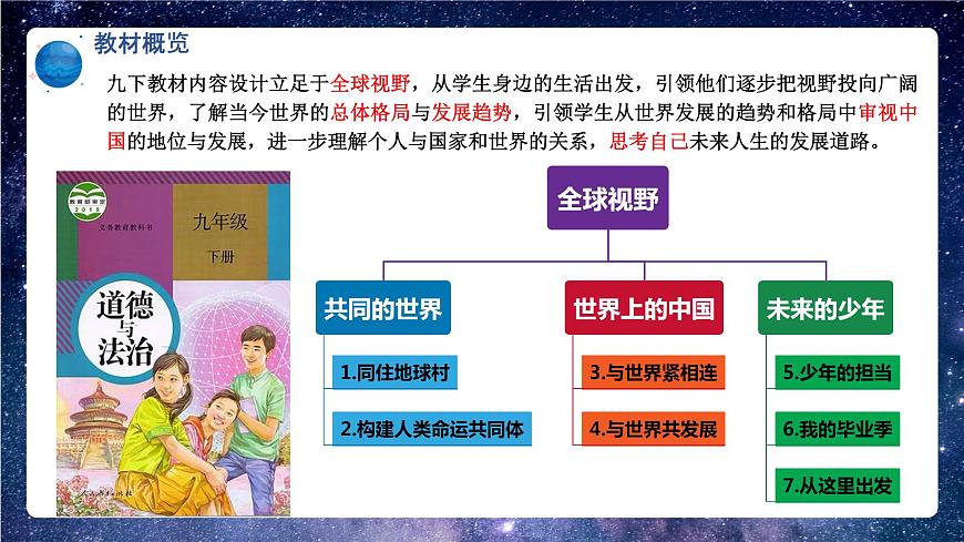 部編版9下道德與法治第一課第二框《復(fù)雜多變的關(guān)系》課件第2頁
