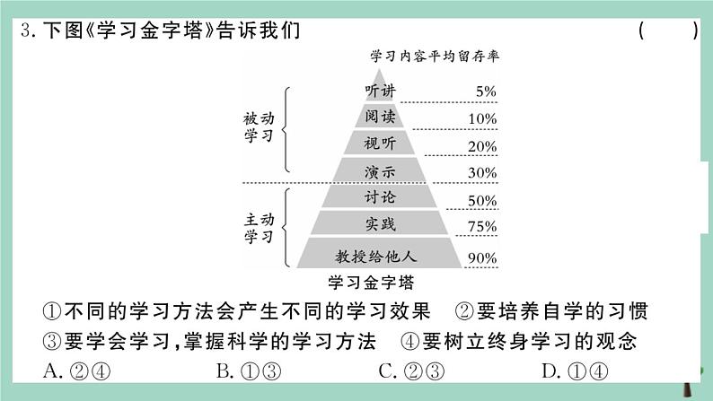 政治人教版七年级上册同步教学课件期中测试卷1作业第4页