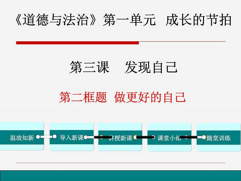 部编版七年级道德与法治上册--《做更好的自己》课件2第1页