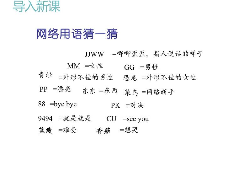 人教部编版 七上 第二单元 5.2 网上交友新时空课件03