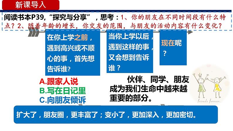 人教部编版 七上 第二单元 4.1 和朋友在一起 课件08