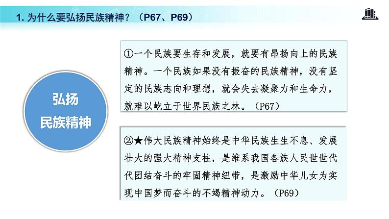 5.2 凝聚价值追求 第8页