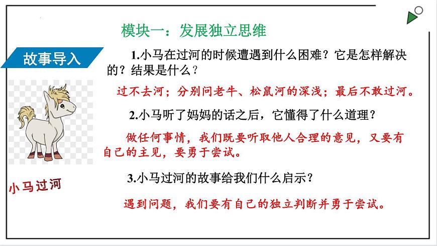 部編版七下政治1.1.2成長的不僅僅是身體 課件第4頁
