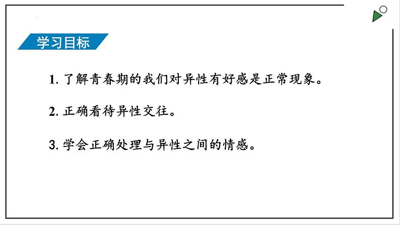 部编版七下政治1.2.2青春萌动 课件第2页
