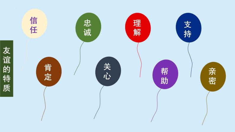 4.2 深深浅浅话友谊 课件-2022-2023学年部编版道德与法治七年级上册07