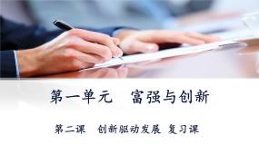 第二课创新驱动发展  复习课件  2022-2023学年部编版九年级道德与法治上册